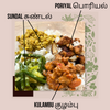 La riche diversité des curries sri-lankais