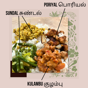 La riche diversité des curries sri-lankais
